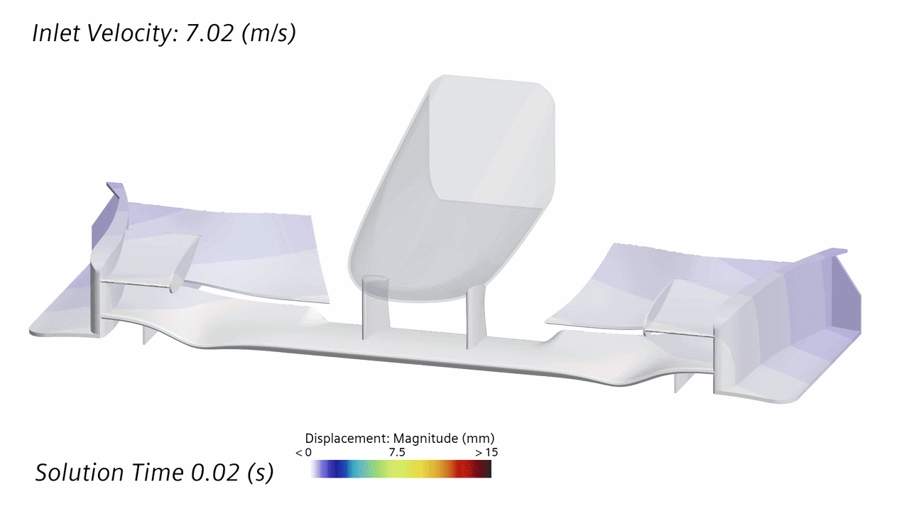 Flexi-wing