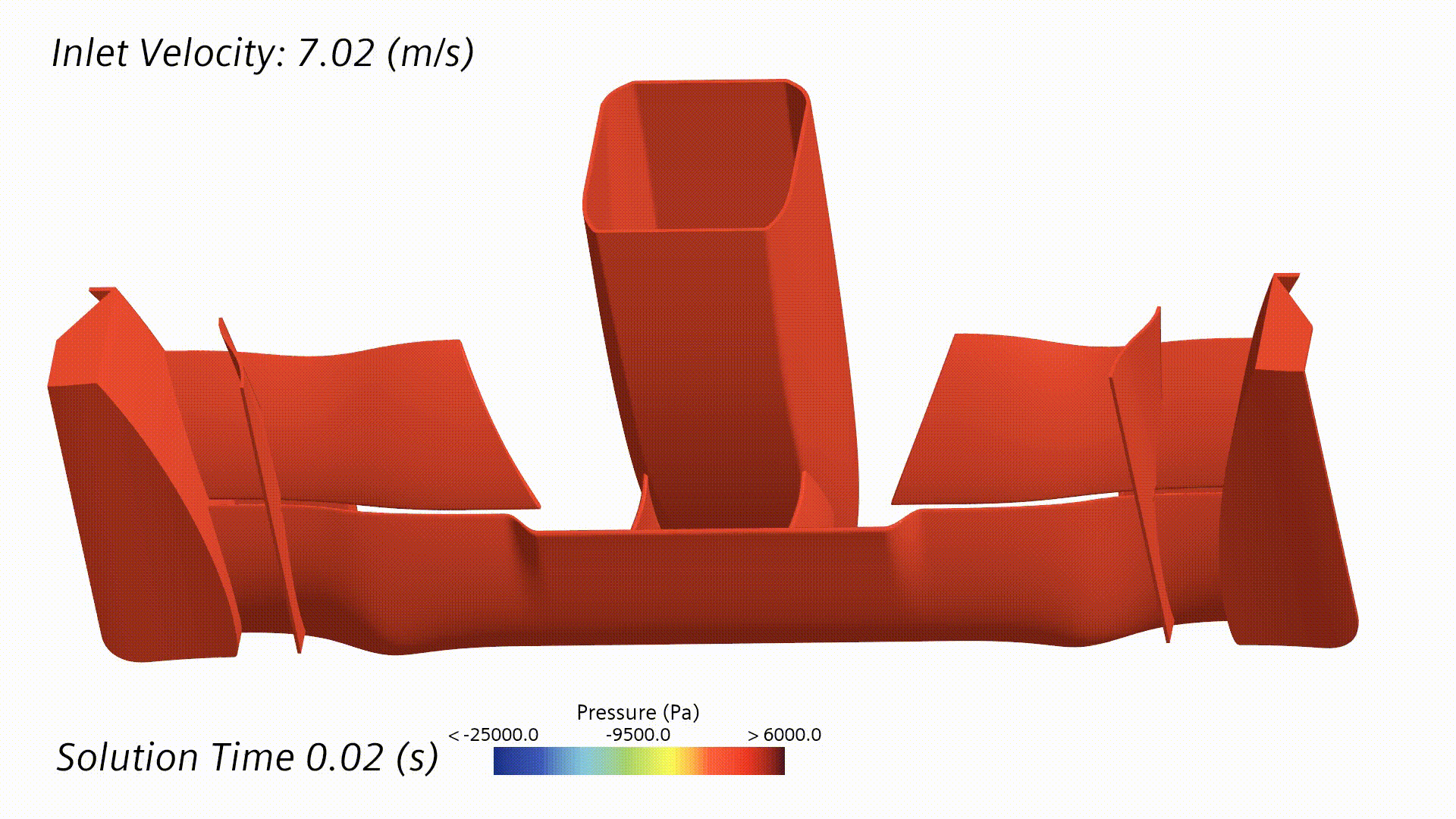 Pressure contour animation on the suction surface of the wing elements