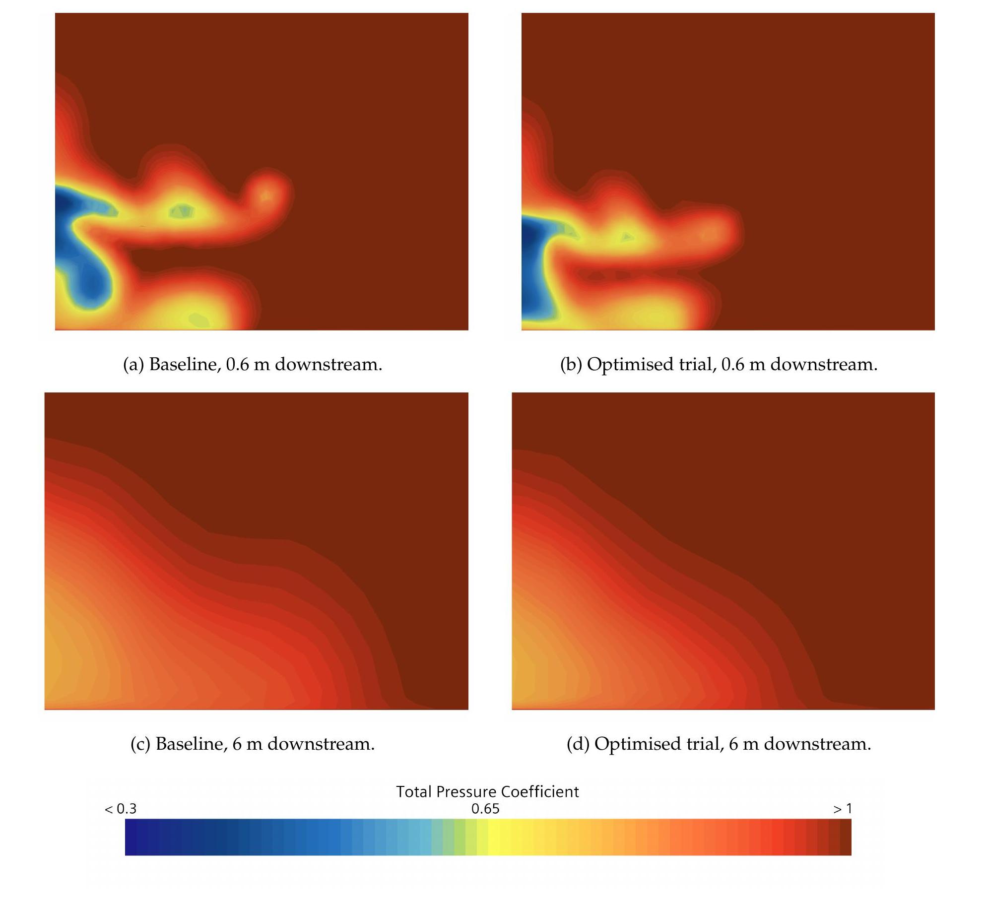 Total-pressure coefficient wake contours comparing baseline and optimised trial