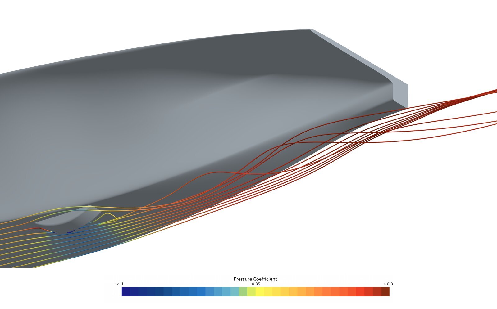 Aero Optimisation Pipeline